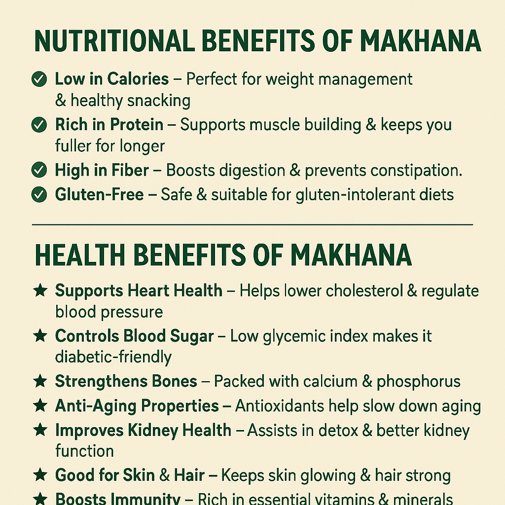 Dadimaa Swad Plain White Makhana (Fox Nuts)